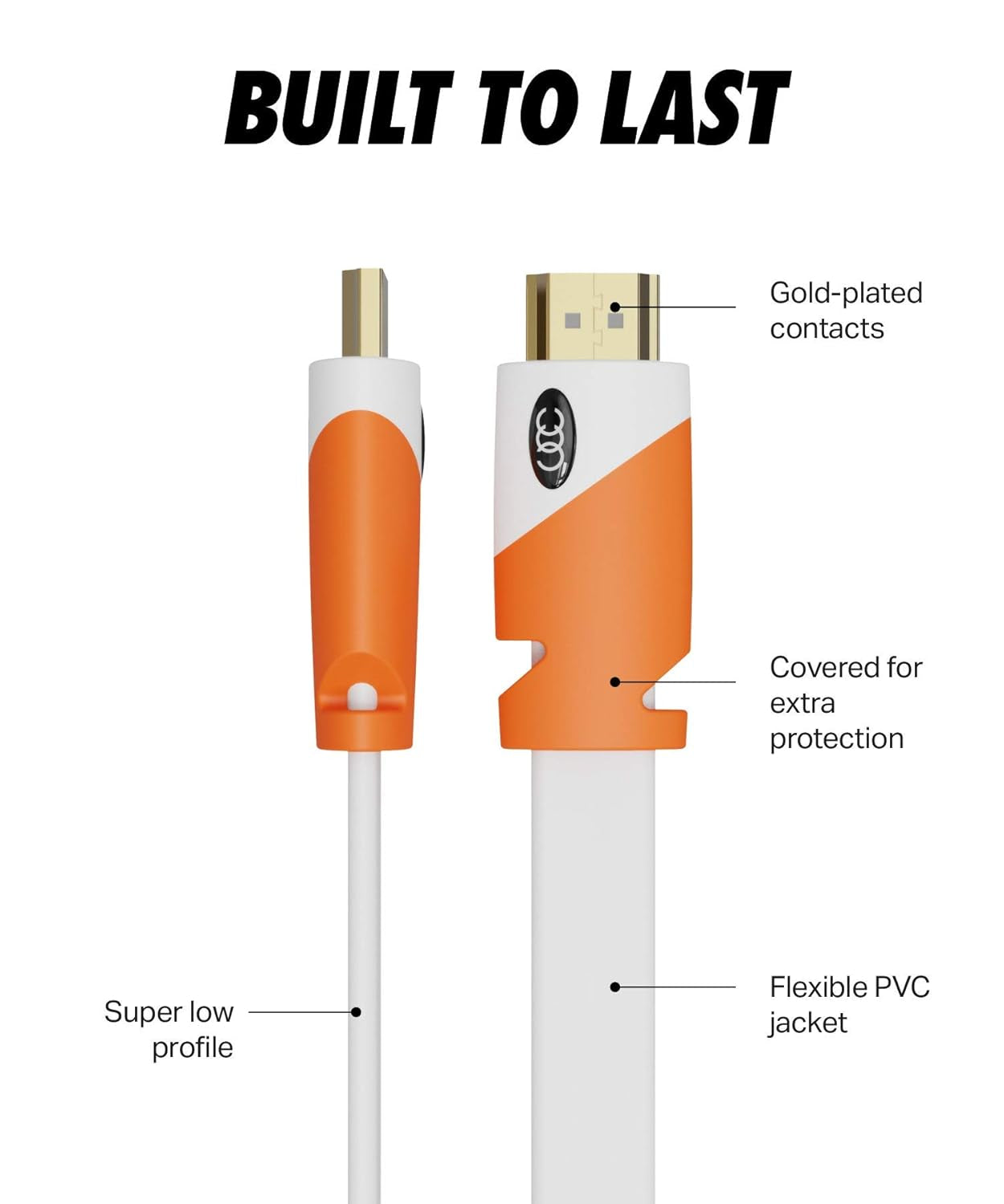 Flat HDMI Cable 1.5 Ft - 2 Pack - High Speed HDMI Cord - Supports, 4K Video at 60 Hz, 3D, 2160P - HDMI Latest Standard - HDCP 2.2 Compliant, CL3 Rated - 1.5 Feet